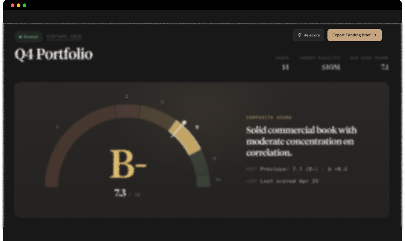 Portfolio scoring interface